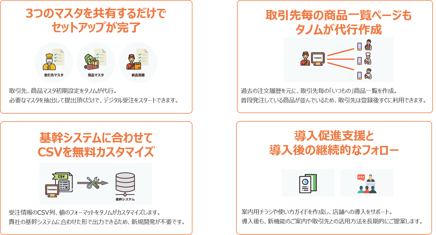 充実のサポート体制