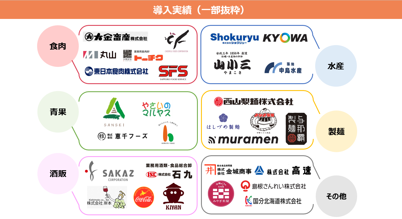 導入実績ロゴ一覧