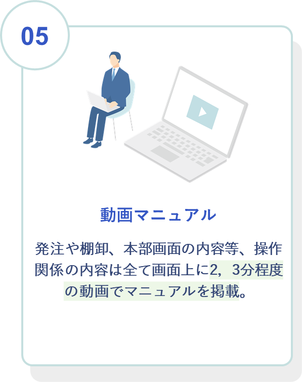 動画マニュアル