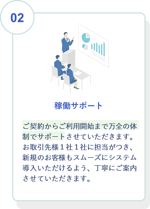 稼働サポート
