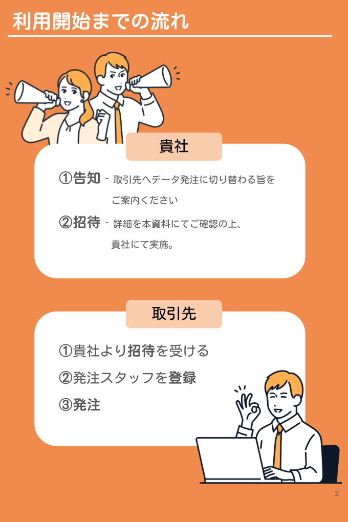 【Ver2】【売り手用】招待について (2)