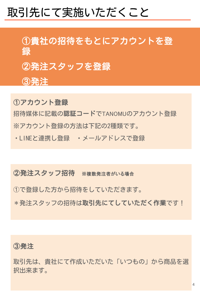 【Ver2】【売り手用】招待について (4)